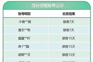 门迪禁区内头球解围不远！莱万凌空抽射破门扳回一城！